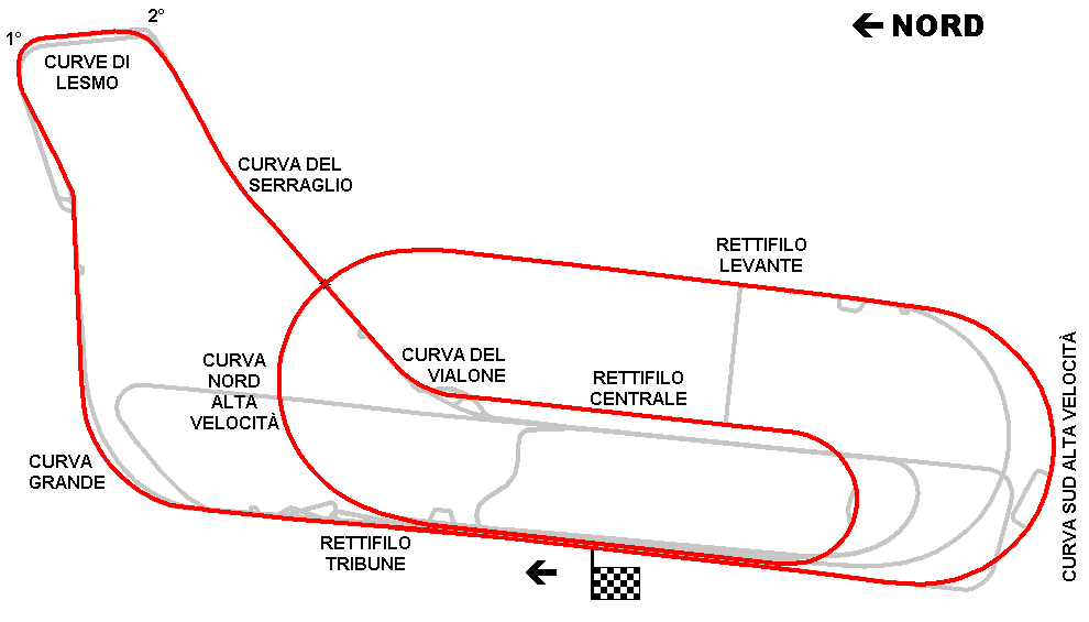 Circuito completo 1922÷1933